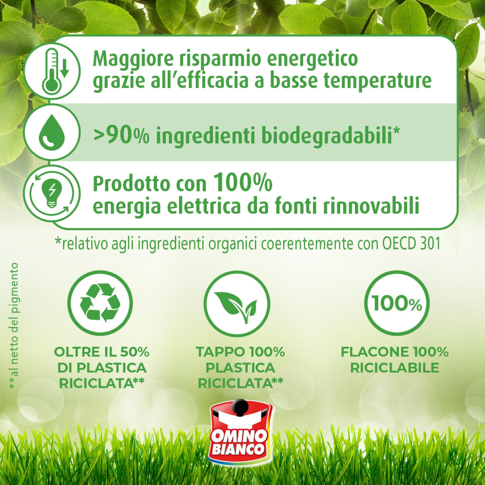 Omino Bianco - Detersivo Lavatrice Liquido, Fresco Profumo con Essenza di Muschio Bianco, 52 Lavaggi, 2000 ml x 5 Confezioni