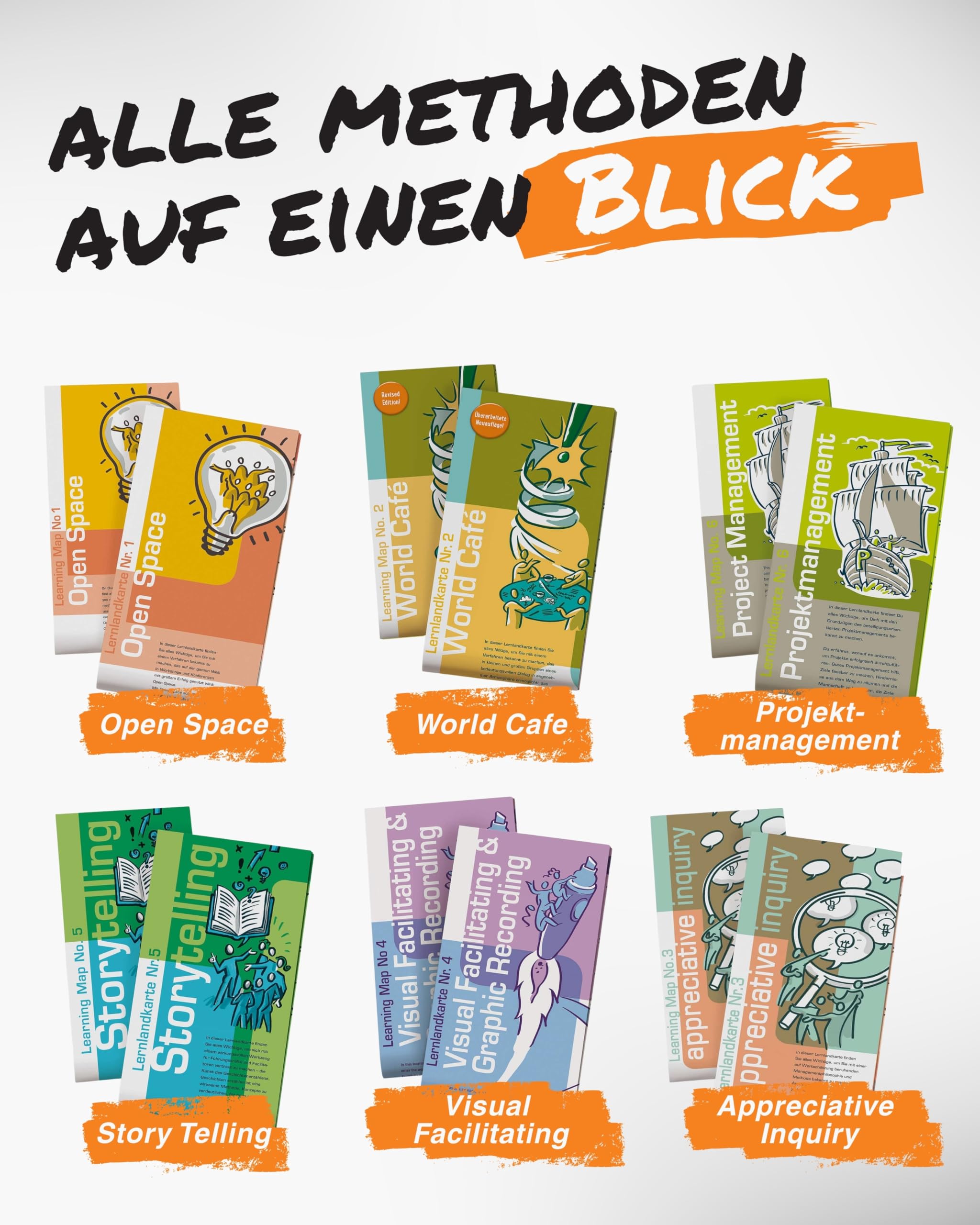 Neuland Lernlandkarten Bundle 1-6 I Poster Set mit 6 Lernlandkarten I World Café, Visual Facilitating & Projektmanagement I Workshop Lernposter in Englisch & Deutsch für Training & Facilitation