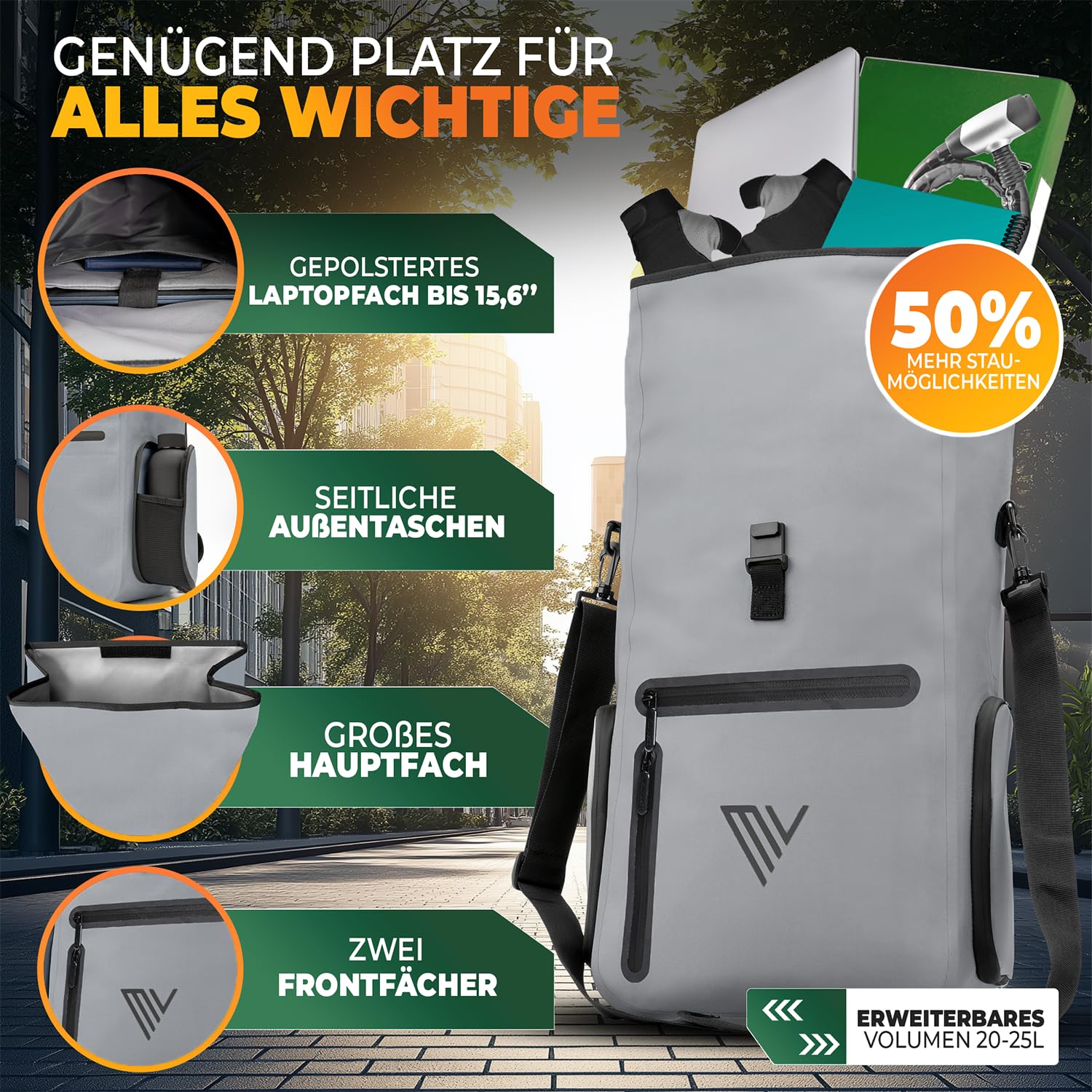 MIVELO 3in1 Fahrradtasche für Gepäckträger I Rucksack & Gepäckträgertasche hinten - in 15 Sekunden umgebaut I Fahrradrucksack 100% wasserdicht I Tasche Fahrrad (Vollreflektierend, EVO 25L)