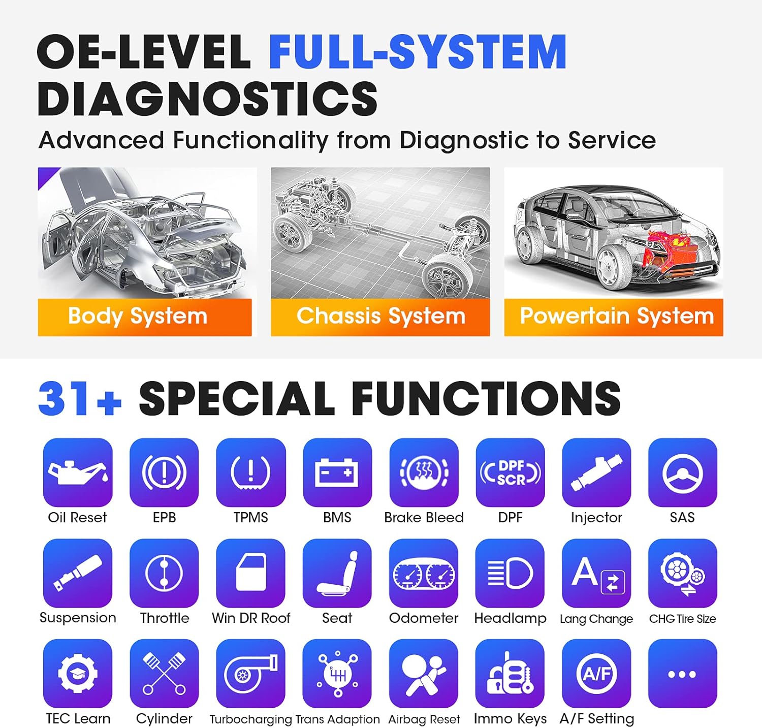 Blасk Frіdау - 60% оƒƒ Autel MaxiSys MS906TS, 2022 Autel Scanner MS906TS TPMS Scan Tool Upgraded of MK906BT/ MS906BT Scan Tool with Full TPMS Diagnostics, Advanced ECU Coding, Bi-Directional Scan Tool, 31+ Functions