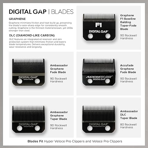 Miniatura 7 de Cocco Veloce Pro Clipper, Digital Gap Ambassador Graphene Taper Blade Profesional Clipper, Motor BLDC de alto par, totalmente metálico, inalámbrico,