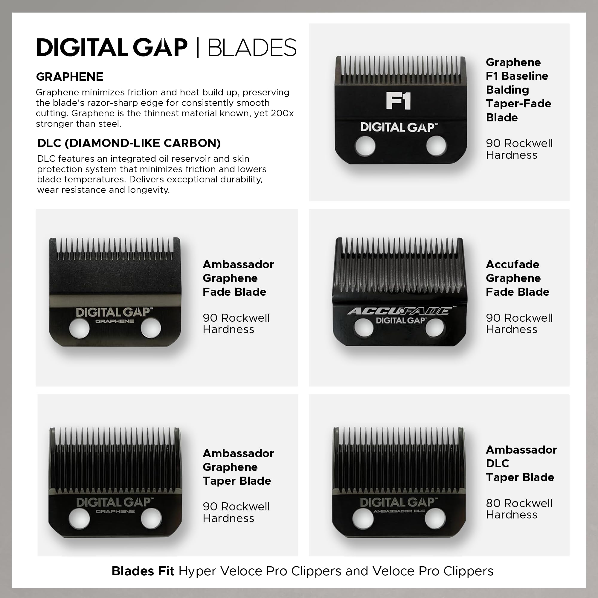 Cocco Veloce Pro Clipper, Digital Gap Ambassador Graphene Taper Blade Professional Hair Clippers, High-Torque BLDC Motor, All-Metal, Cordless, Charging Base Included