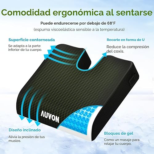 Miniatura 3 de AUVON Cojín de gel para silla de ruedas, alivia la ciática, la espalda, el coxis, el dolor por presión y úlceras, cojín ergonómico refrescante