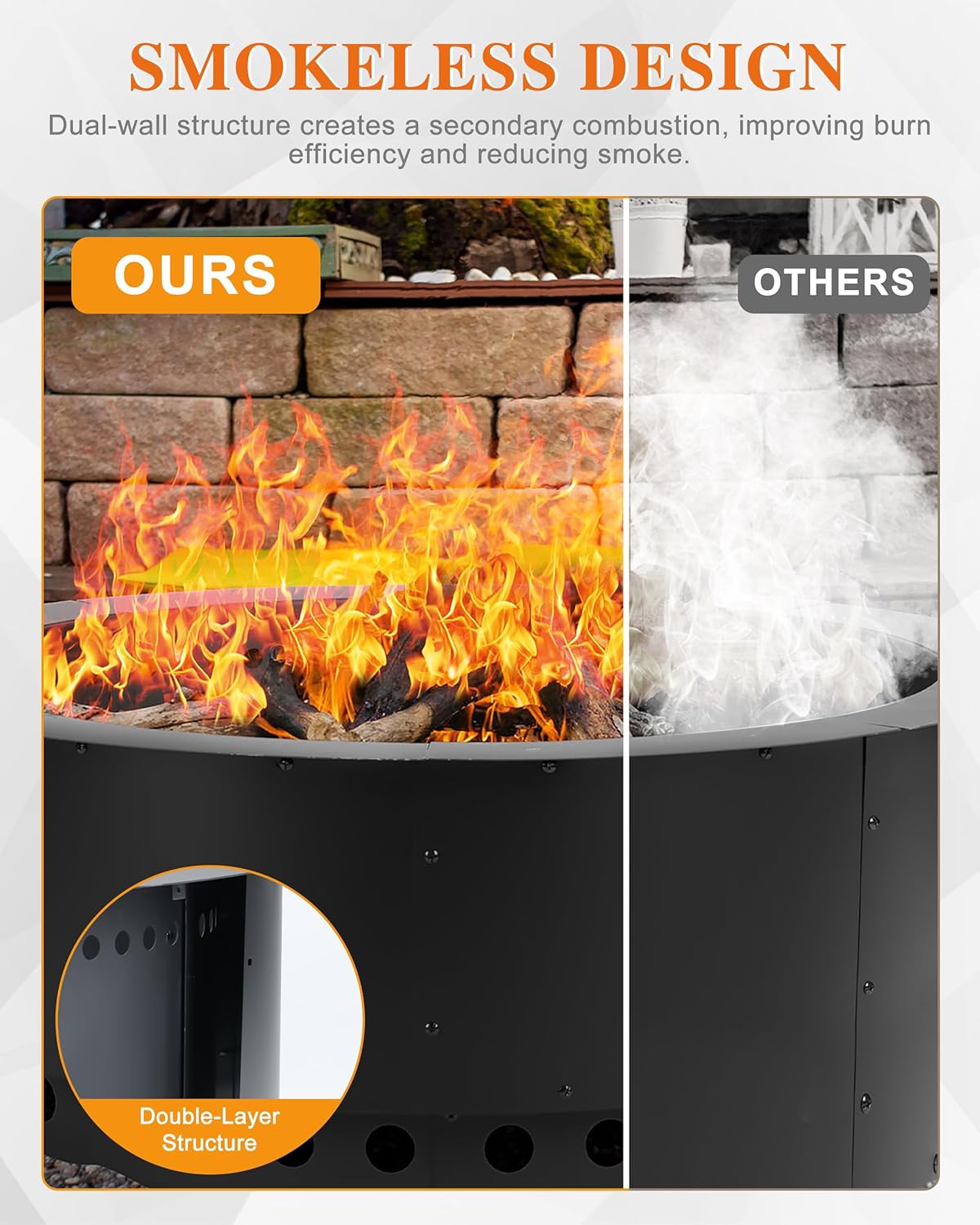 BPS Metal Fire Pit Ring, 37 Inch Outer/30 Inch Inner Smokeless Double-Layer Outdoor Firepit Insert for Backyard Wood Burning, Campfire