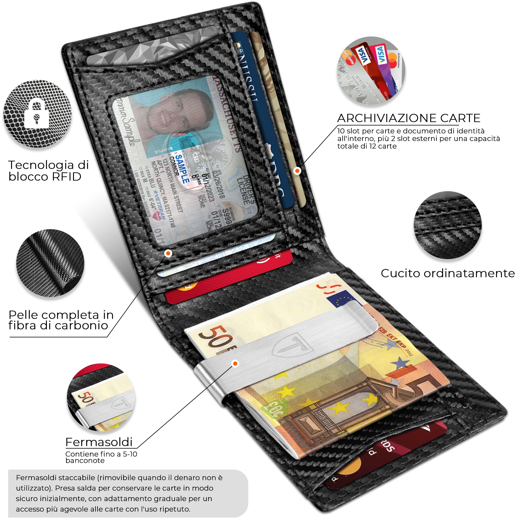 TEEHON Portafoglio Uomo RFID Blocking Portafoglio Uomo Slim Pelle in Fibra di Carbonio con 12 Porta Carte di Credito Uomo, ID Window, Fermasoldi, Bi-Fold Minimalista - Nero (nero)