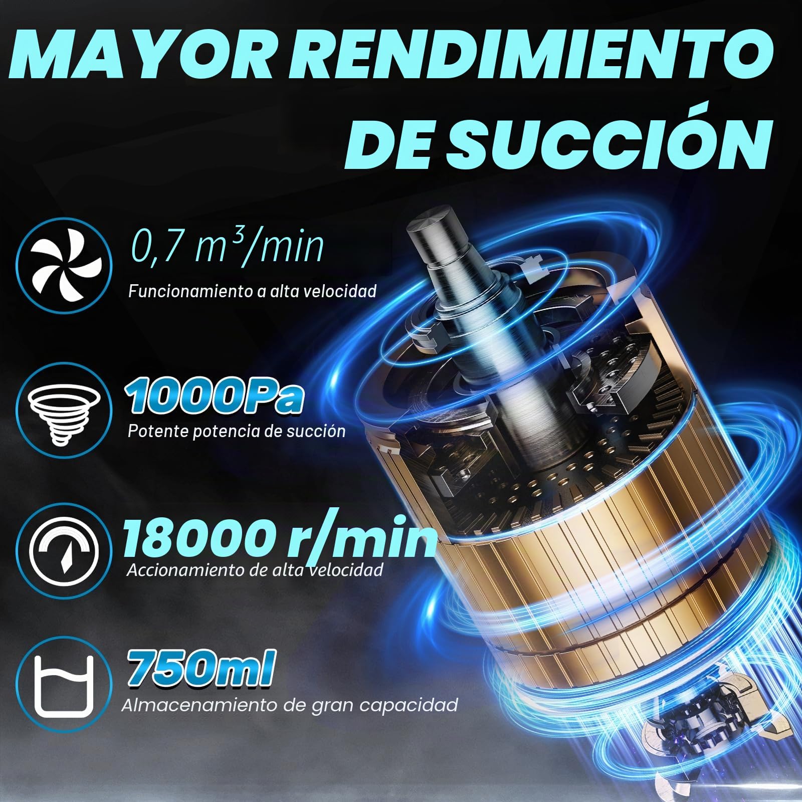 Roadtime Aspirador de Mano a batería 10000 Pa para Makita 18V (sin batería) | Aspirador Portátil, 4 Boquillas, Depósito 0,75L, para Suelos de Madera, Alfombras, Pelo de Mascota, Coche