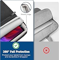 Vista 6 de MoKo Bolsa para tablet de 9 a 11 pulgadas, funda protectora de transporte de 360° para iPad Air 5/4th 10.9, iPad Pro de 11 pulgadas, iPad 9/8/7th