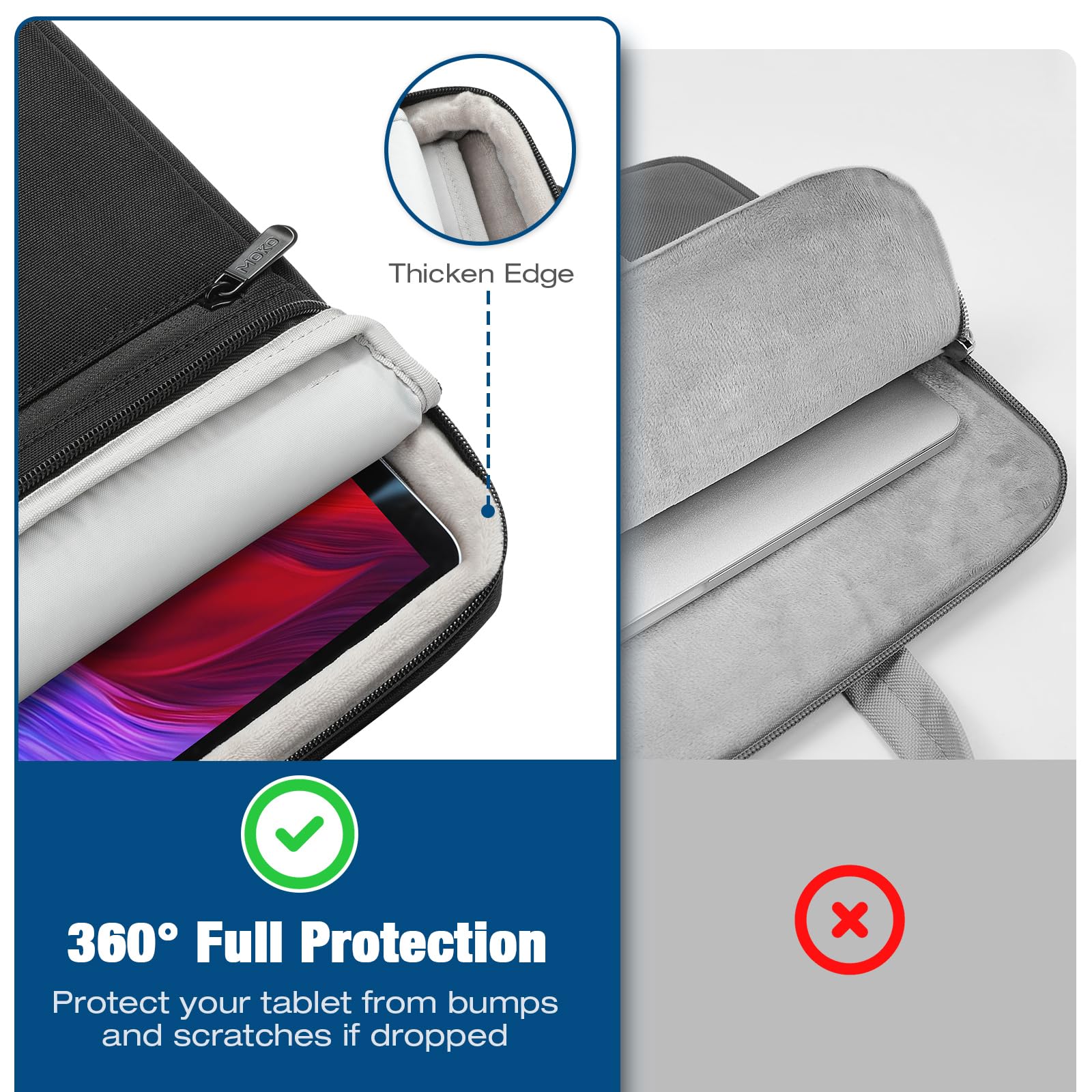 Custodia Morbida Per Tablet 12.9 Pollici MoKo - Compatibile IPad Pro 2024-2018, Antiurto - Foto 5