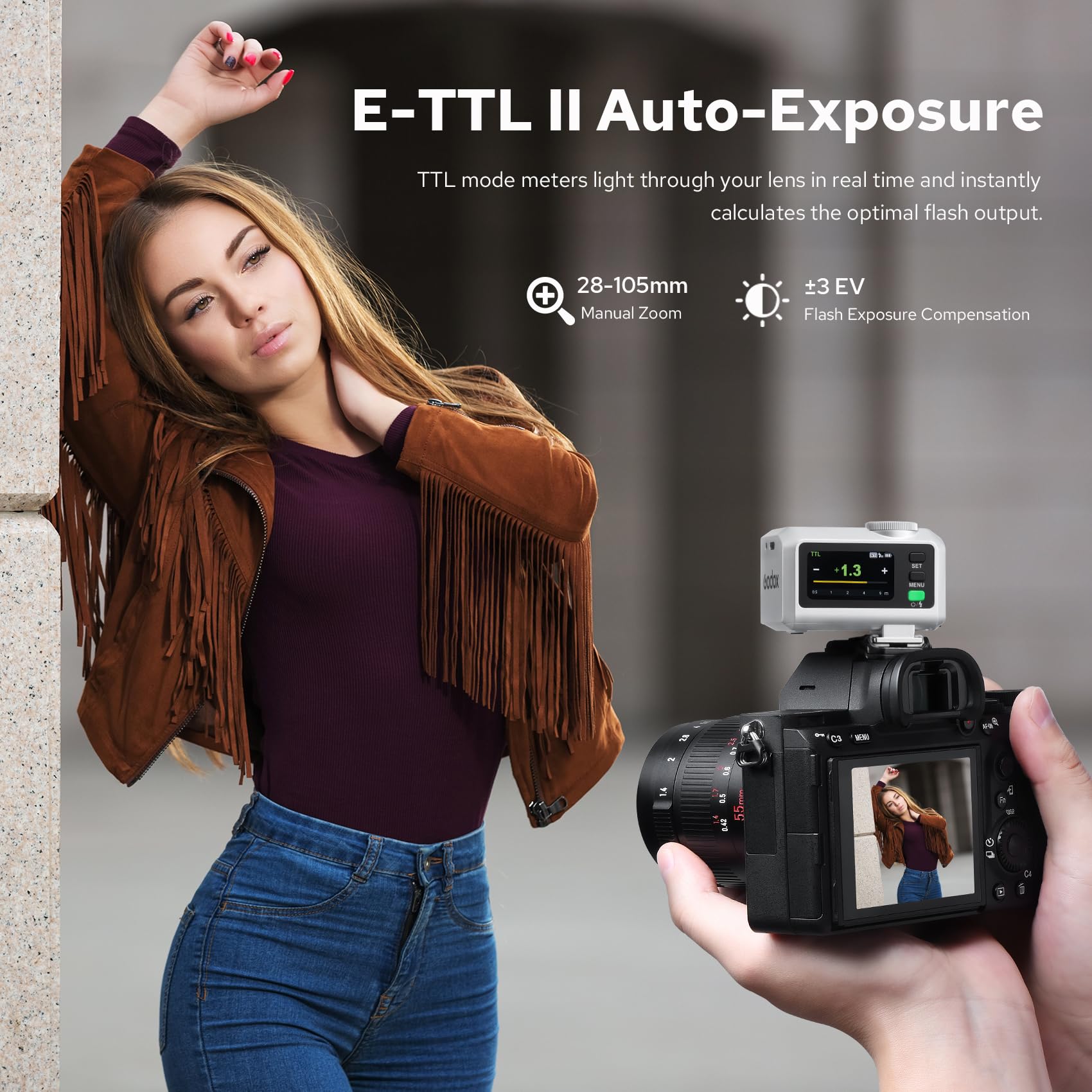 GODOX iT30Pro C TTL Camera Flash Speedlite per Canon, iT30ProC GN15 2.4 GHz HSS 1/8000s, Tempo di Riciclo 1.5s, iFlash Pocket Speedlight con Batteria Li-ion 7.4V 900mAh, Diffusore Integrato（Argento）
