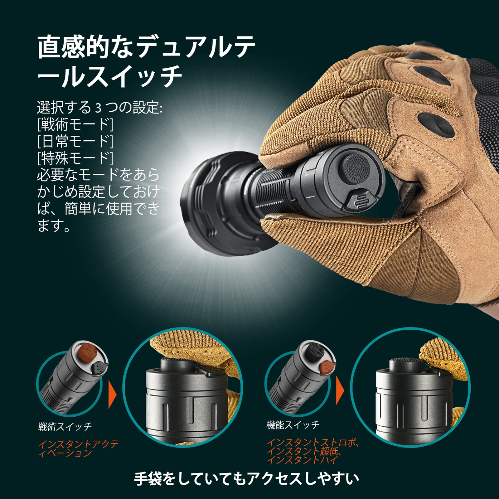 Amazon.co.jp: クアッドコア戦術LED懐中電灯 ACEBEAM Defender P18