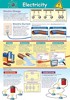 NewPath Learning-34-6802 Electricity Poster - Laminated, Full-Color, 23" x 35"