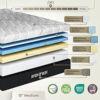 Vista 6 de Cabecera Parent de Sven & Son