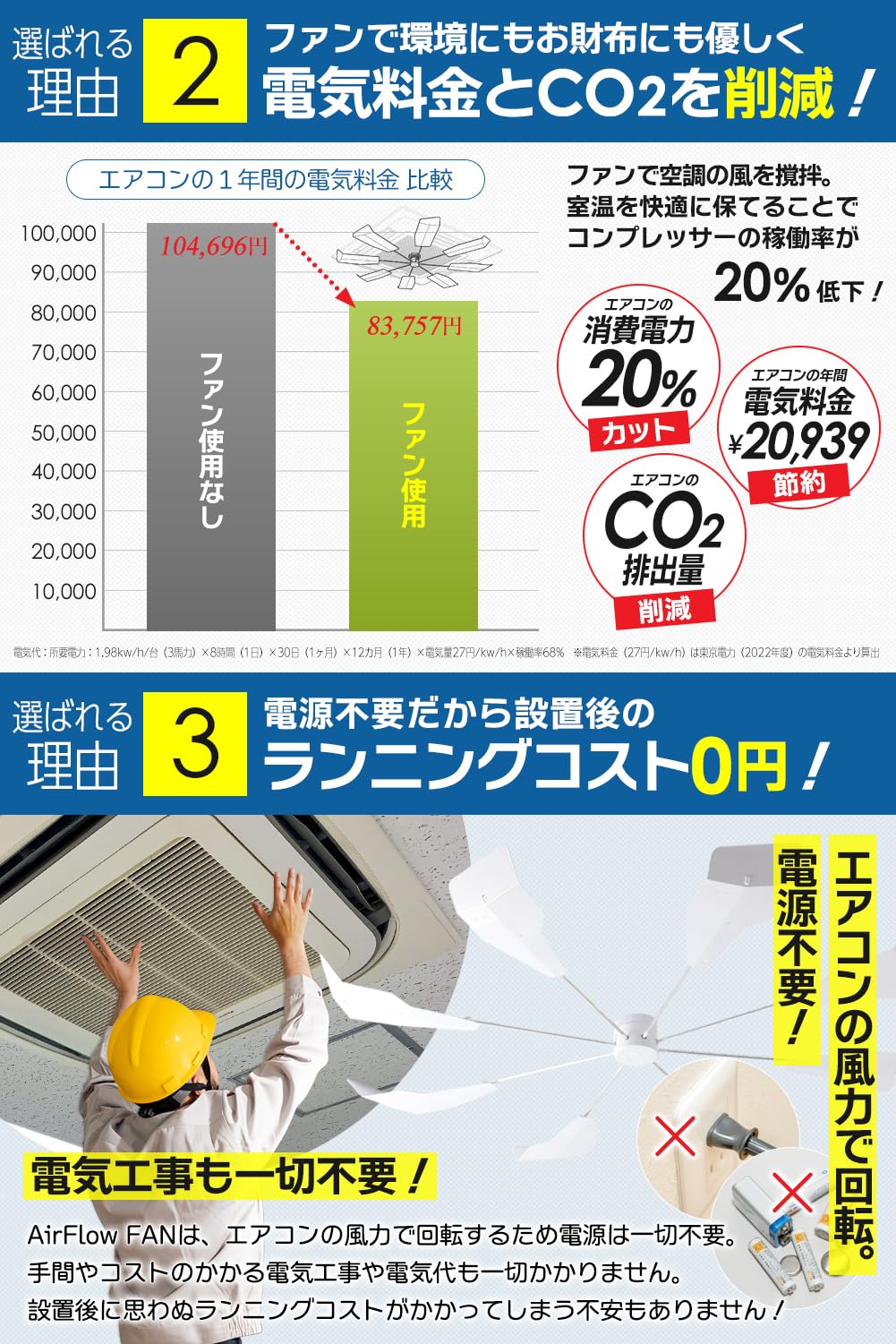 Amazon.co.jp: AirFlow FAN エアコンファン 空気循環ファン 省エネ