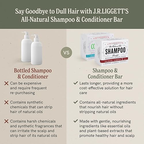 Miniatura 5 de J.R.LIGGETT'S - Barra de champú y acondicionador, acondicionador de 1.75 onzas + 2 barras de champú sólido de fórmula original de 3.5 onzas,