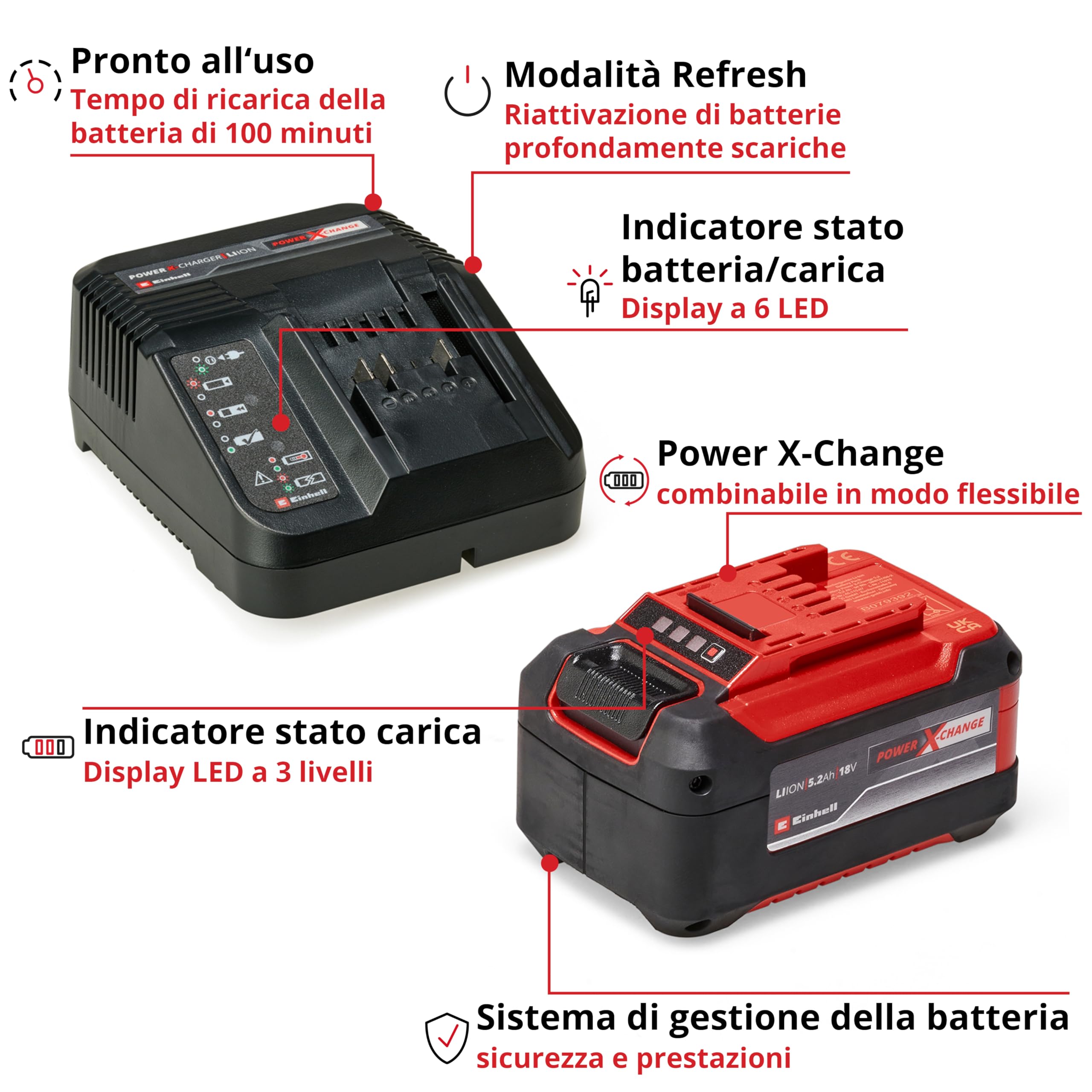 Original Einhell Batteria da 5,2 Ah e dispositivo di ricarica Power X-Change Starter Kit (ioni di litio, 18 V, tempo di ricarica di 100 minuti, adatto a tutti i dispositivi Power X-Change)