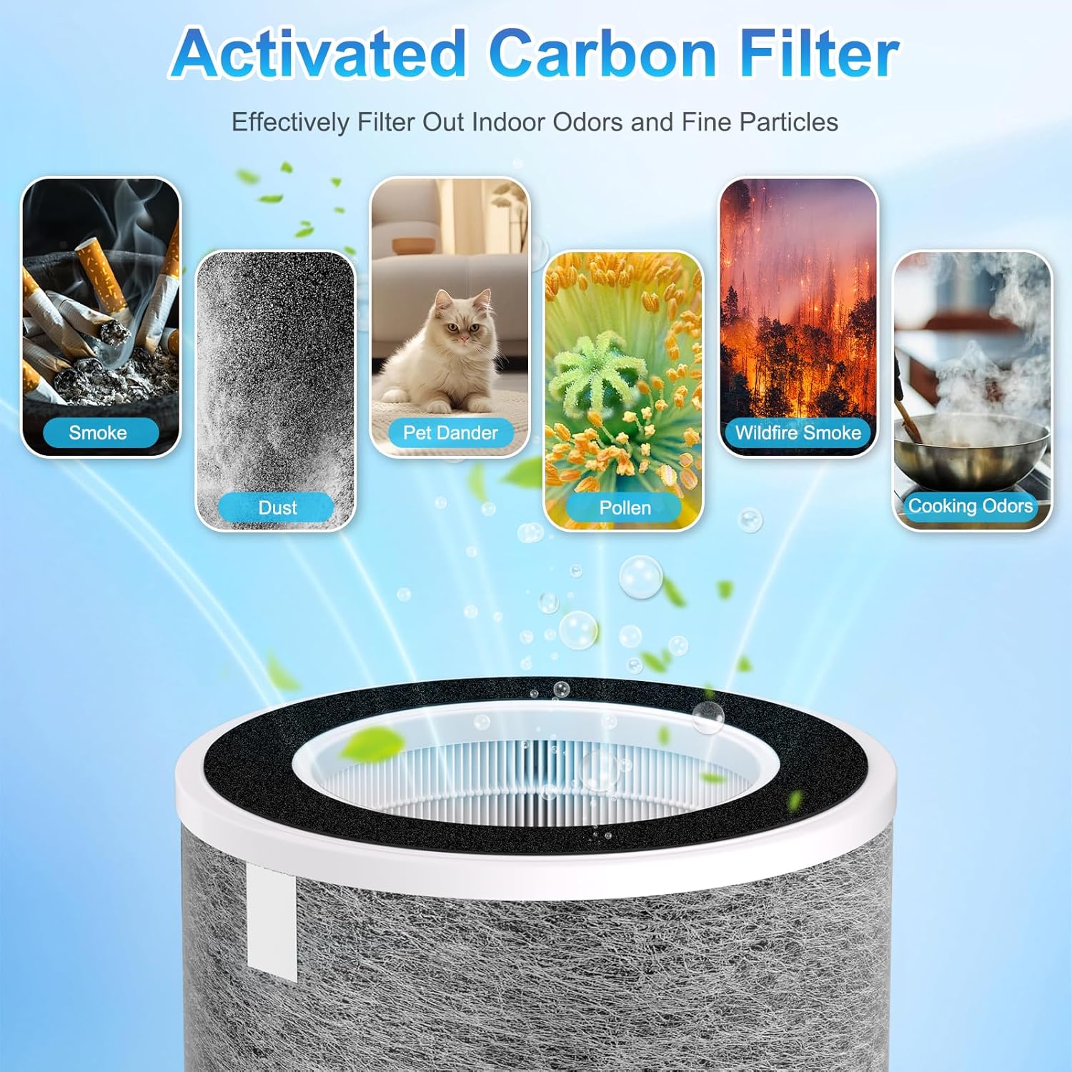 2 Pack HP201 HP302 Replacement Filter Compatible with Shark HP201 HP202 HP232 HP301 HP302 HC502 AP1000 Air Purifier MAX, H13 True HEPA Cleans up to 99.97% Particles, Part# HE2FKBAS, HE2FKBASMB