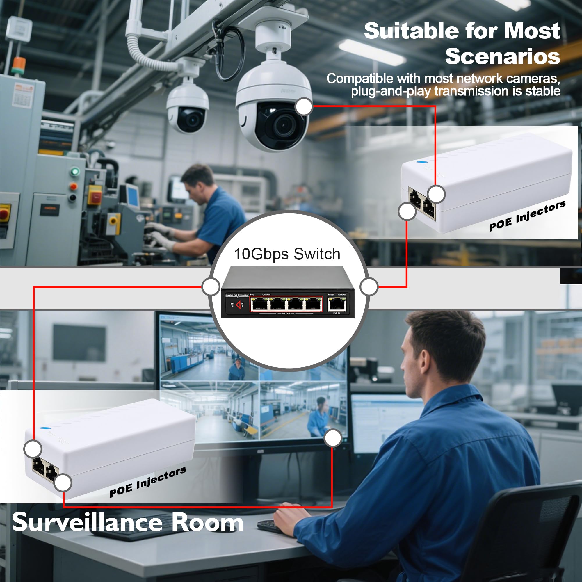 Iniettore PoE+ 10Gbps - Adattatore di rete Powerline, 30W | Compatibile con IEEE 802.3af/at, 15,4 W (PoE) o 30 W (PoE+), fino a 100 m, per fotocamere, punti di accesso e telefoni IP