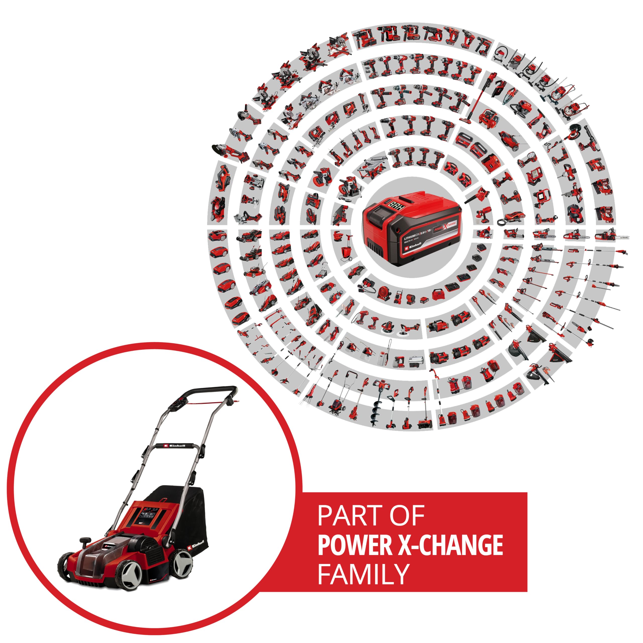 Einhell Scarificateur-aérateur sans Fil GE-SA 36/35 Li-Solo Power X-Change (36 V, Moteur sans Charbon, Rouleau de Scarification 35 cm) Livré sans Batterie ni Chargeur