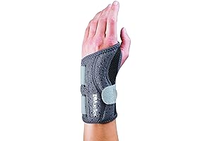 Mueller Green Fitted Wrist Brace: Optimal Support for the Left Hand