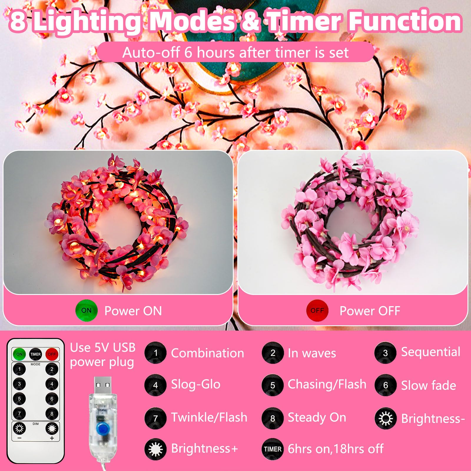 Catena luminosa a 40 LED rosa in ciliegio, alimentata tramite USB e