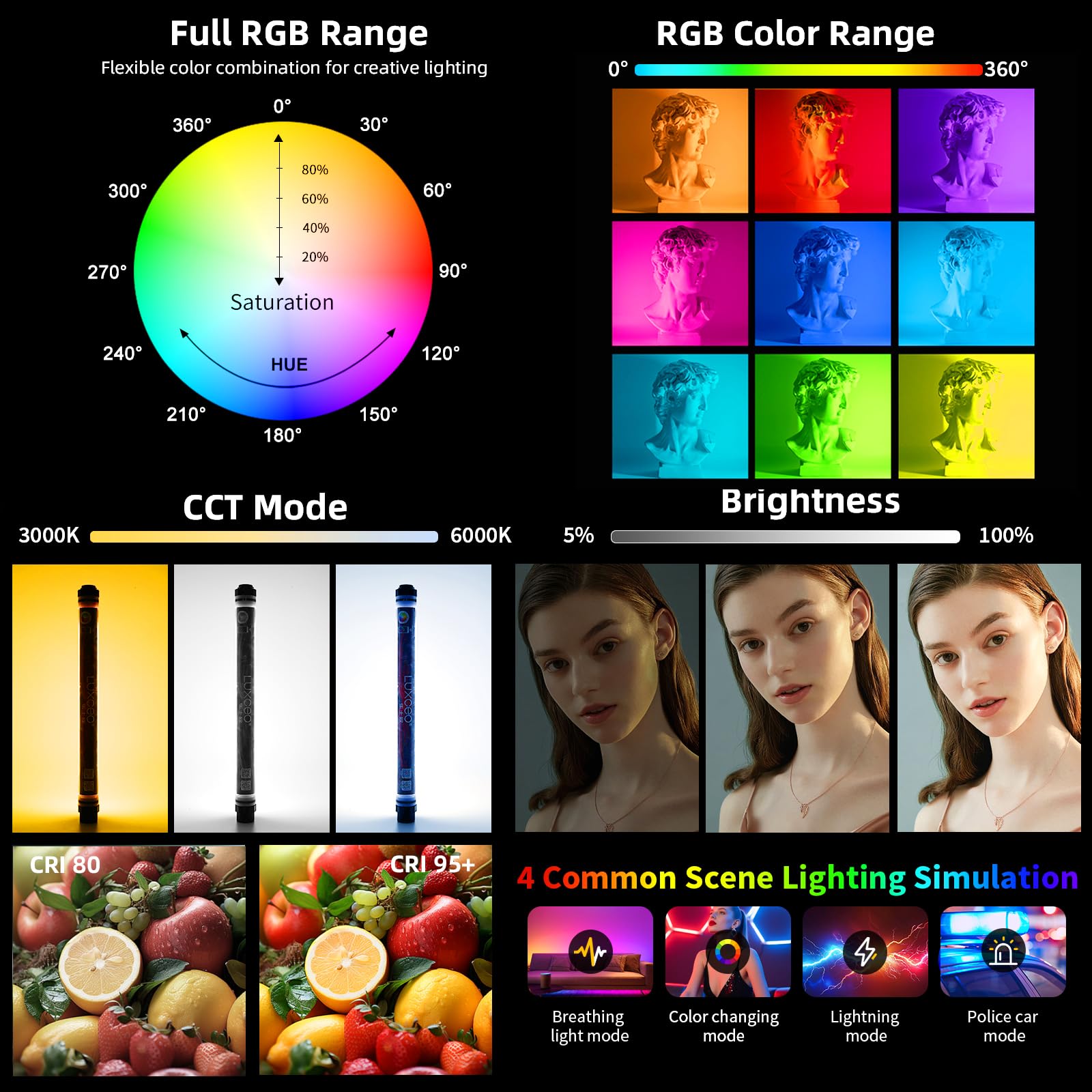 LUXCEO P7RGB Pro LED Video Licht Handheld Fotografie Licht 3000K-6000K,10400 mAh，RGB Full Color CRI≥95 Unterstützung APP Fernbedienung