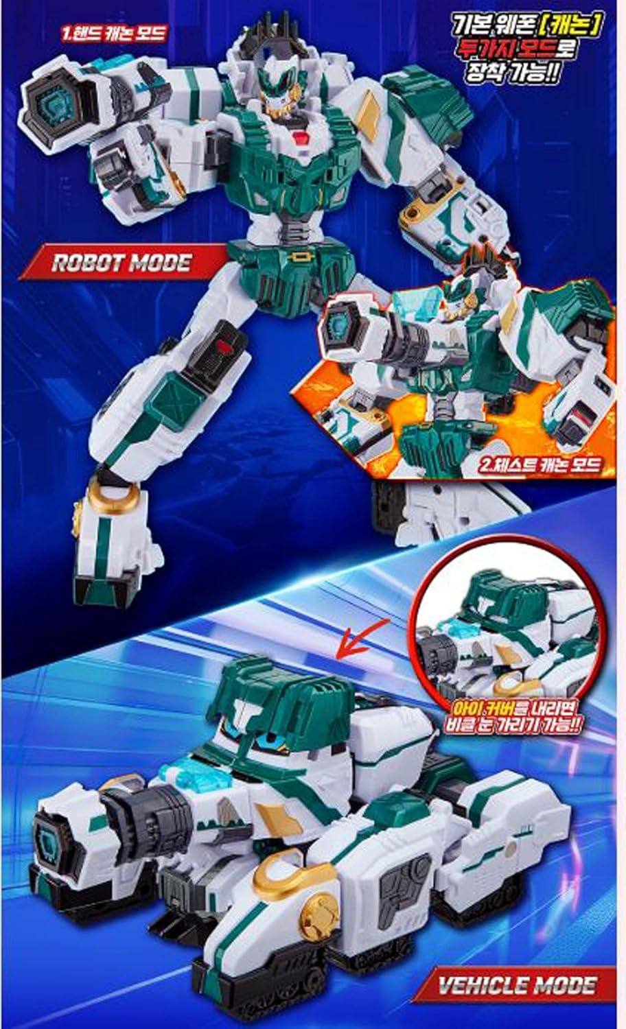 Metal Cardbot W Police Petrol Car Transforming Robot Car Toy (TIGUN)