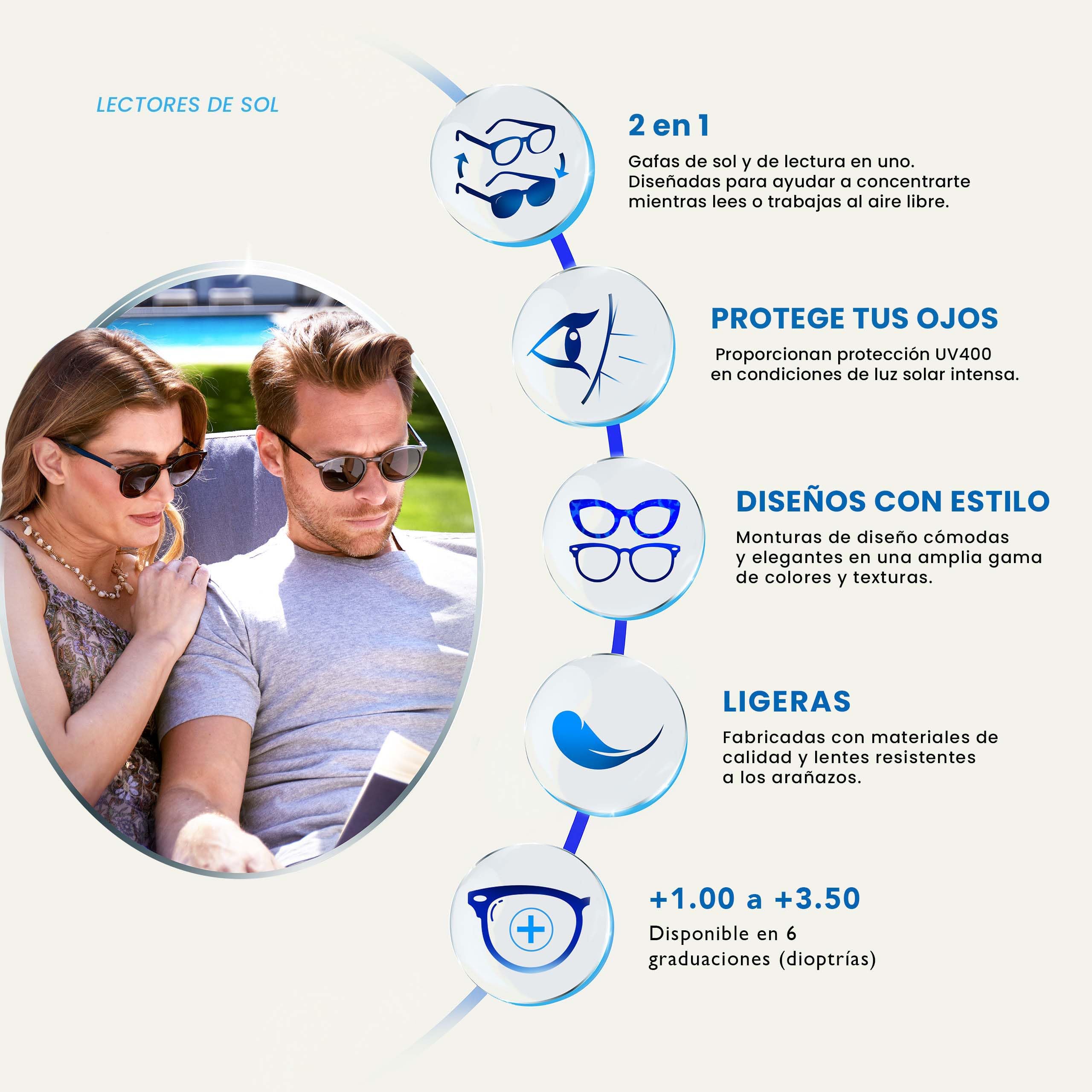 OPULIZE La Compañía Gafas De Lectura Negro Lectores De Sol UV400 Estilo Diseñador Hombres Mujeres S92-1 +2,00