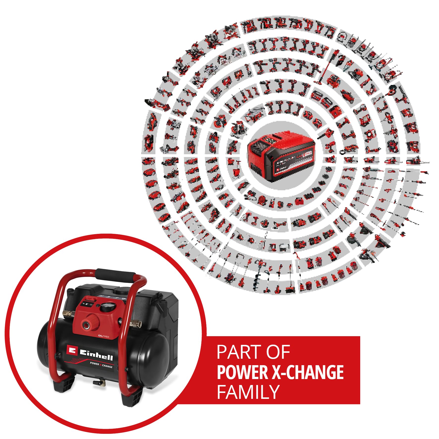 Einhell Compresor con batería TE-AC 36/150 Li OF-Solo Power X-Change (36 V, máx. 8 bar, depósito de 6 l, potencia de aspiración 150 l/min, manómetro, sin aceite, sin batería) | Bomba eléctrica inalámbrica para talleres con tanque de 6L, sin batería TE-AC