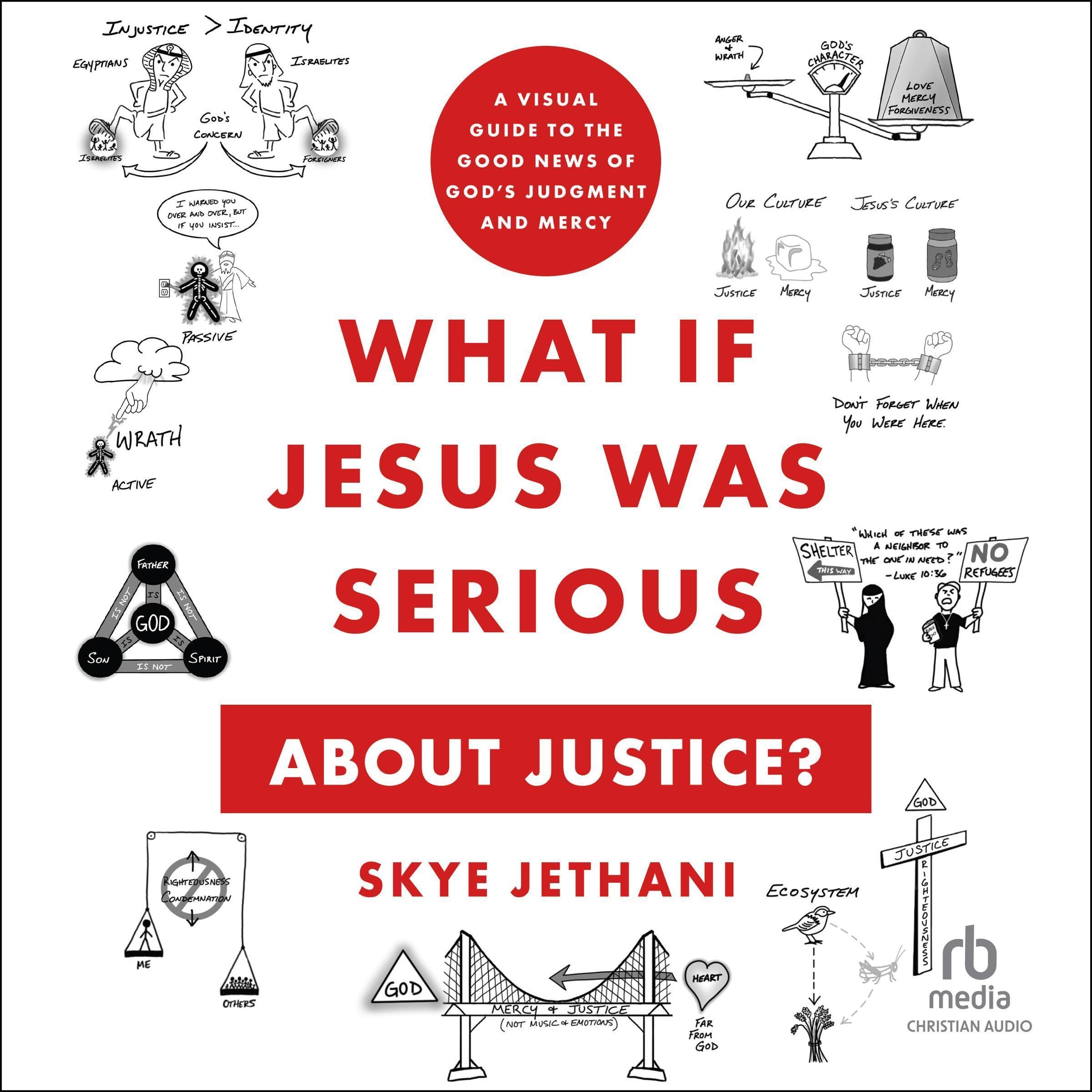 What If Jesus Was Serious About Justice?