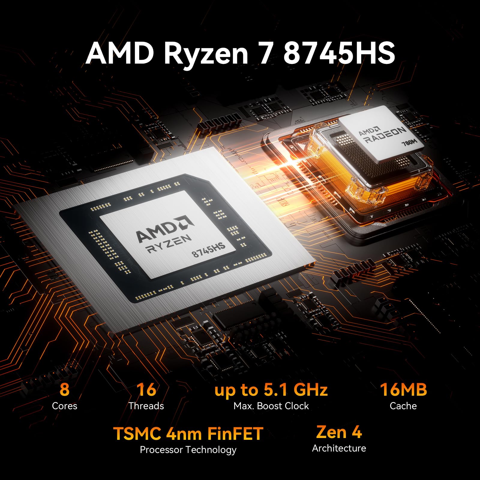 GEEKOM Mini PC A8 Max, AMD Ryzen 7 8745HS, 2,5Gbps Dual LAN Port