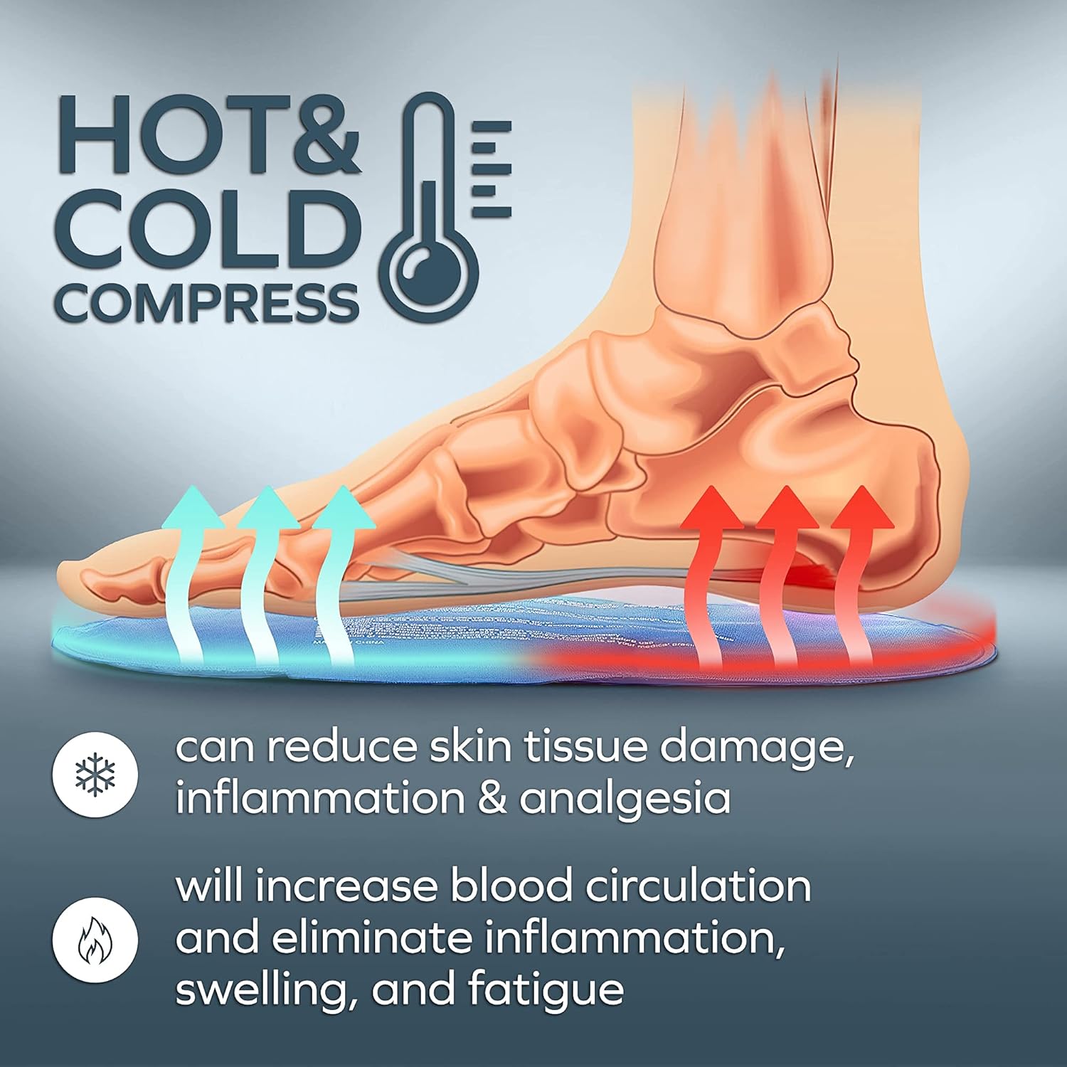 Thonal Plantar Fasciitis Night Splint, Night Splint for Plantar Fasciitis, Adjustable Plantar Fasciitis Splint Night with Hot Cold Pad and Bandage [Newest 2021] (Gray, Medium) : Health & Household