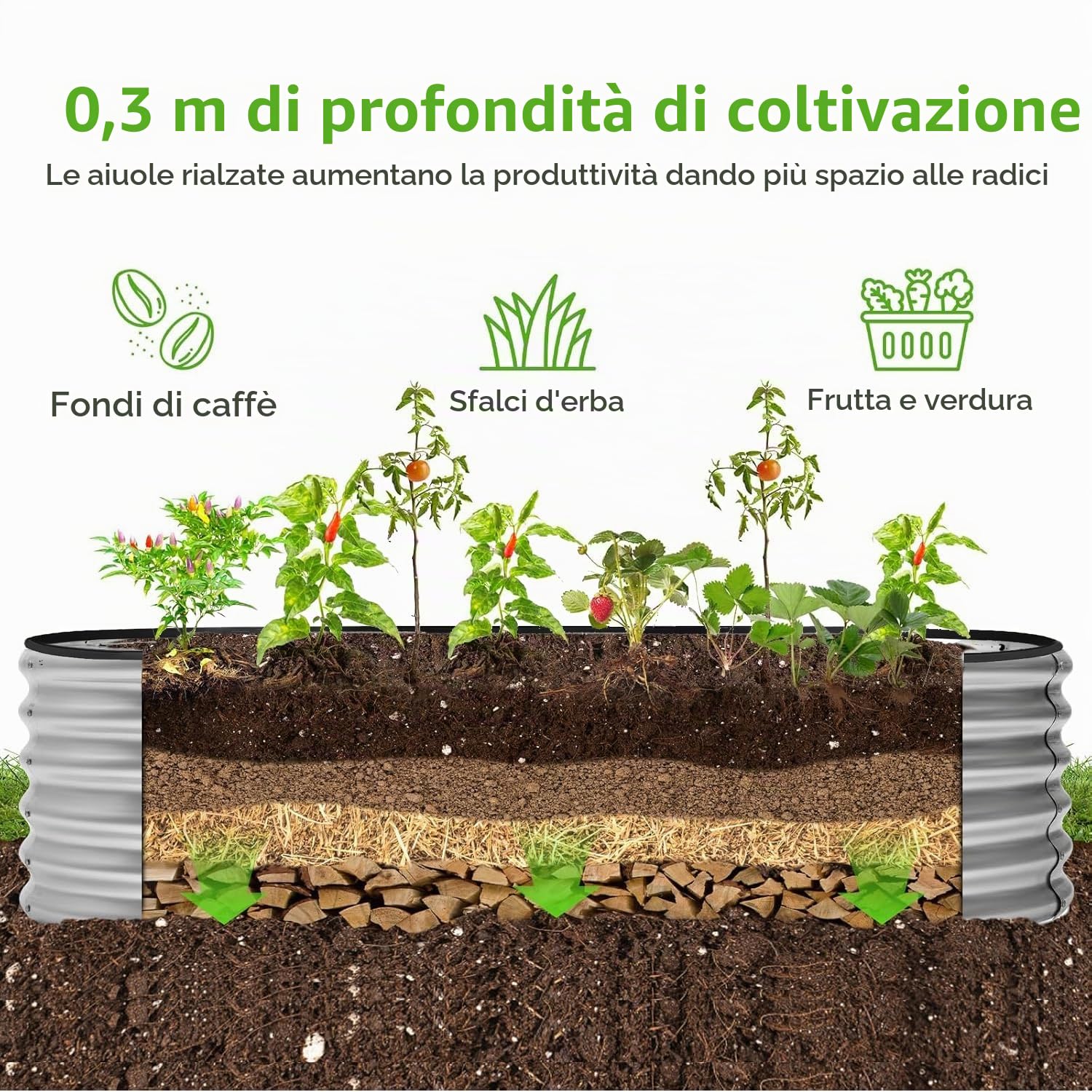 HEYOUTH Letto per Orto Rialzato,Letto da Giardino in Acciaio Zincato, Cassoni orto,Letto per Orto Rialzato con Fondo Aperto,Portapiante da Giardino per Fiori ed Erbe Aromatiche (180 * 60 * 30CM)