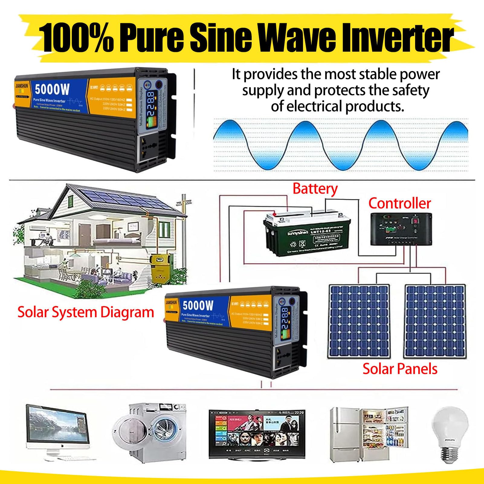 Falownik Sinusoidalny O Mocy 5000W, WejśCie DC 12V–72V, WyjśCie 220V AC, NiskoczęStotliwośCiowy Przetwornik Energii SłOnecznej Do DomóW I KamperóW Poza Siecią Energetyczną 3000W-60V