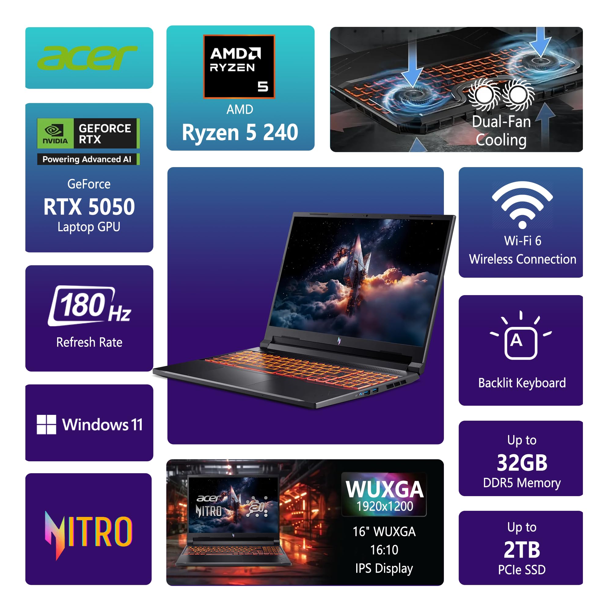 acer Nitro V 16 AI Gaming Laptop | 16" WUXGA IPS 180Hz | AMD Hexa-Core Ryzen 5 240 | 16GB DDR5 512GB SSD | GeForce RTX 5050 8GB DLSS4 (fino a 440 AI Top) | Tastiera retroilluminata Win11 con