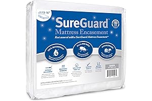 SureGuard Mattress Encasement: Ultimate Protection for a Restful Sleep