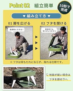 FUTURE FOX 防災用簡易トイレ 防災】FUTURE FOX 防災用 簡易トイレ お試しトイレキット×10付属