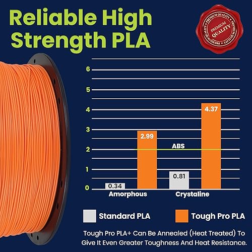 Miniatura 75 de 3D-Fuel 3D Filamento Pro PLA+ Negro Medianoche de Alta Temperatura y Resistente, 1.75mm, 1 kg +/- 0.02mm de Tolerancia, Fabricado en EE.UU., Fácil