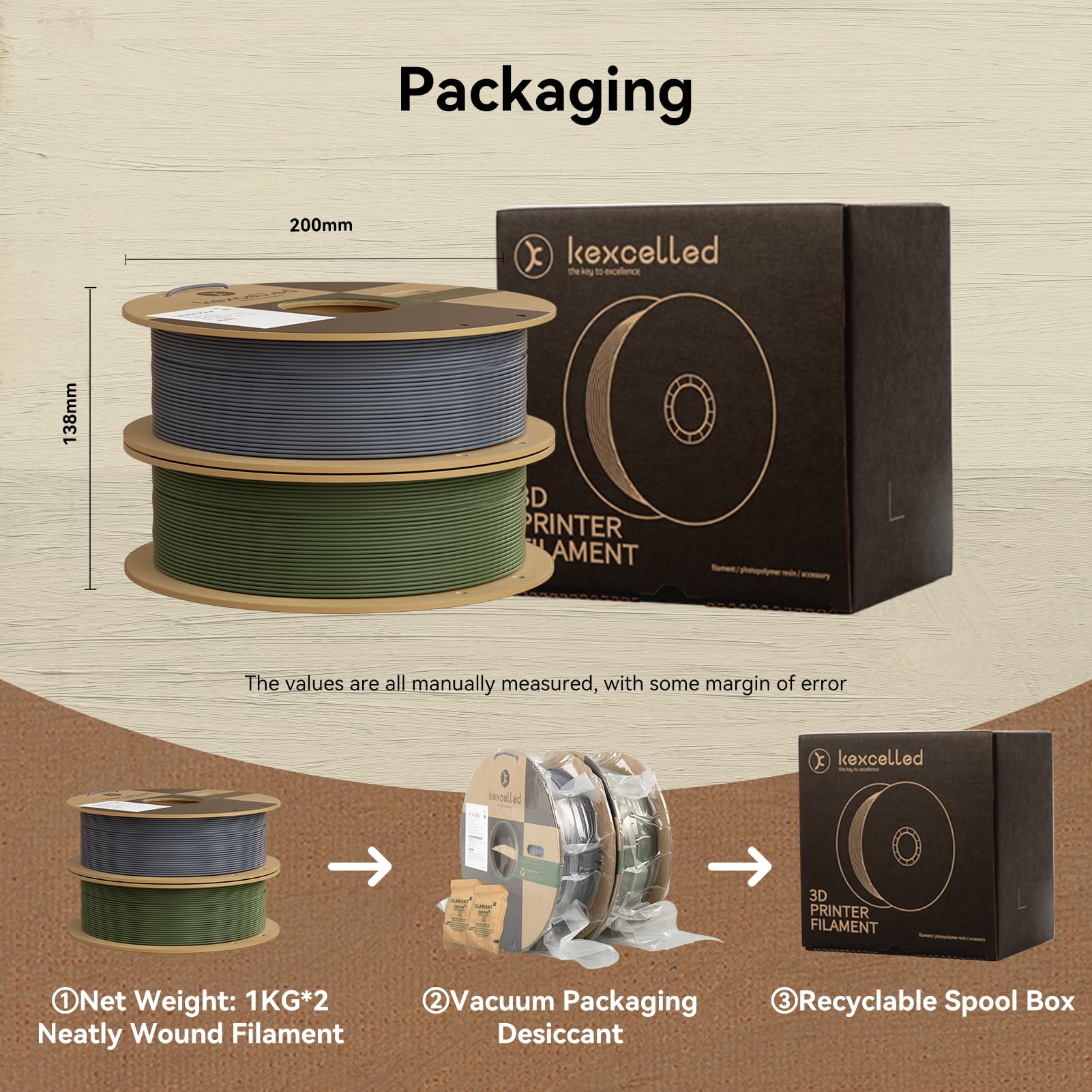 kexcelled PLA Mat Filamento per Stampante 3D 1,75 mm +/- 0,03 mm, Texture di Colore Matta, Adatto a Moltissime Stampanti FDM, Totale 2 kg, Verde Oliva/Blu Navy