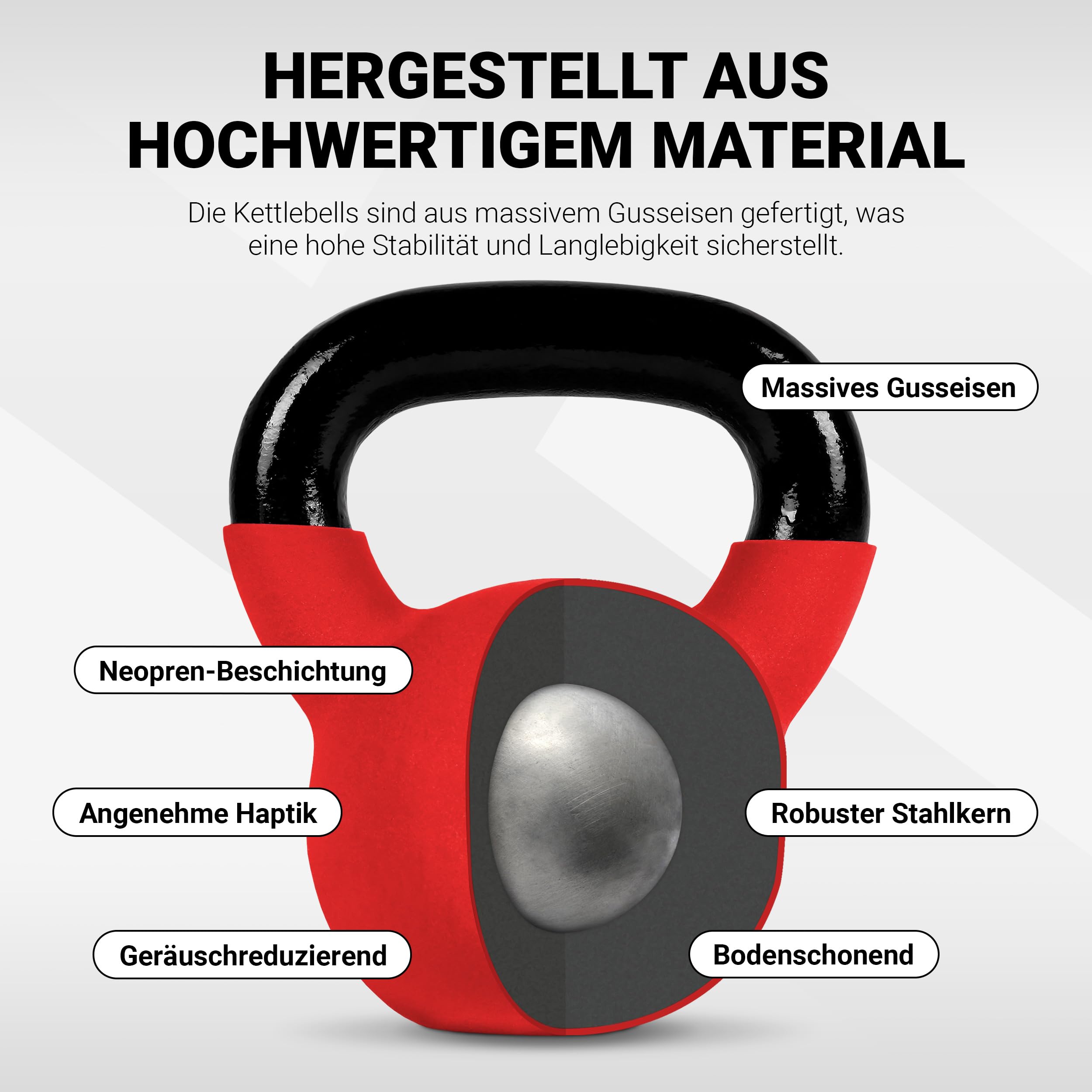 MSPORTS Kettlebell Professional Neopren 2 – 30 kg z plakatem z ćwiczeniami