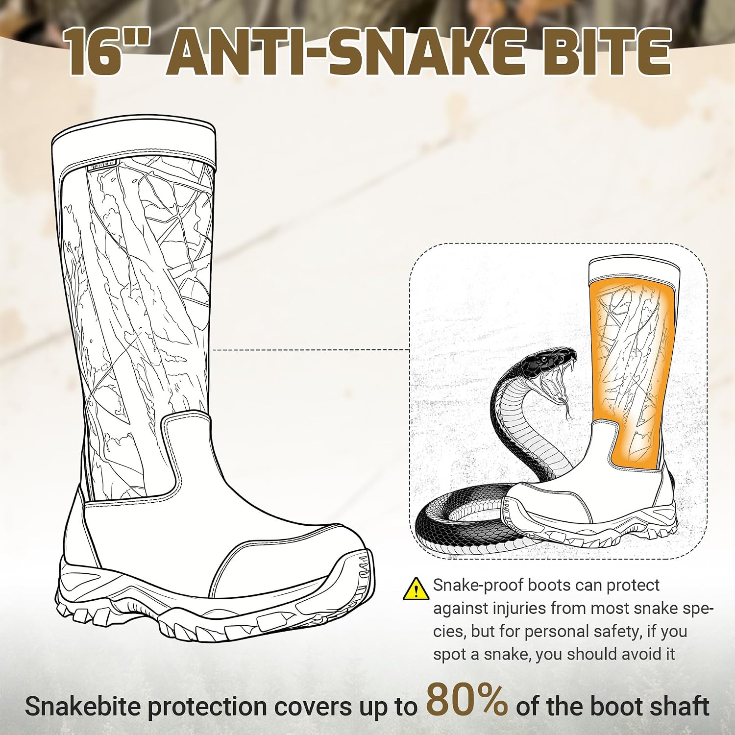 Hunthor Snake Proof Boots for Men, 1000D Oxford Waterproof Hunting Boots