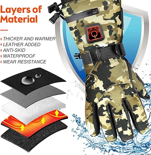 Miniatura 4 de MADETEC Heated Gloves for Men Women, Winter Gloves Upgraded Rechargeable Battery, Waterproof & Double Windproof Electric Heated Gloves, Heated Camo