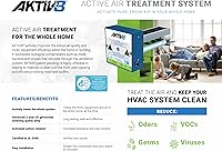 Vista 3 de Fresh-Aire UV AKTIV8 In-Duct Active Air Treatment System, Dual 2-Year Lamp