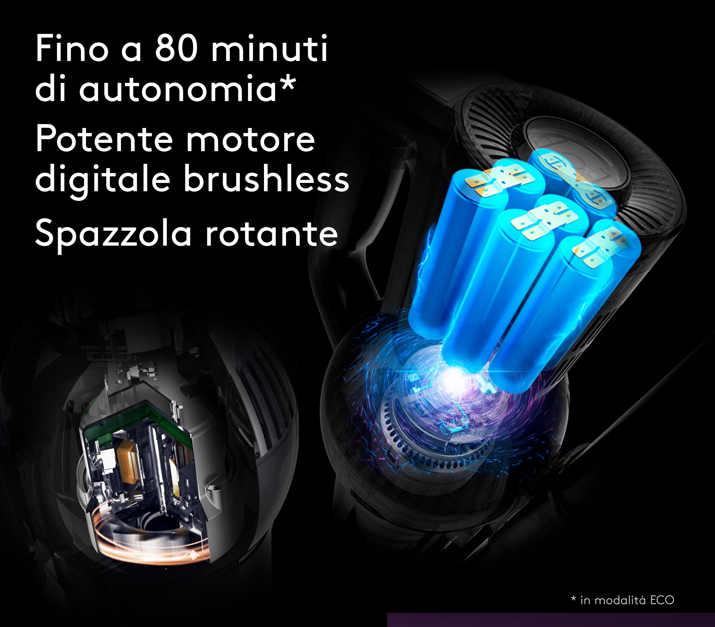 VIOLA Aspirapolvere Senza Fili, 80Min/28,8V/600W Scopa Elettrica Senza Fili, Aspirapolvere Potente, Aspirapolvere Verticale con Batteria Rimovibile per Tappeti/Peli Animali, Divani, Nero