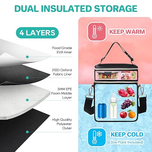 Miniatura 2 de PIIOSER Bolsa enfriadora de leche materna con bolsa de hielo para 6 biberones de hasta 9 onzas, bolsas aisladas para biberones, doble capa