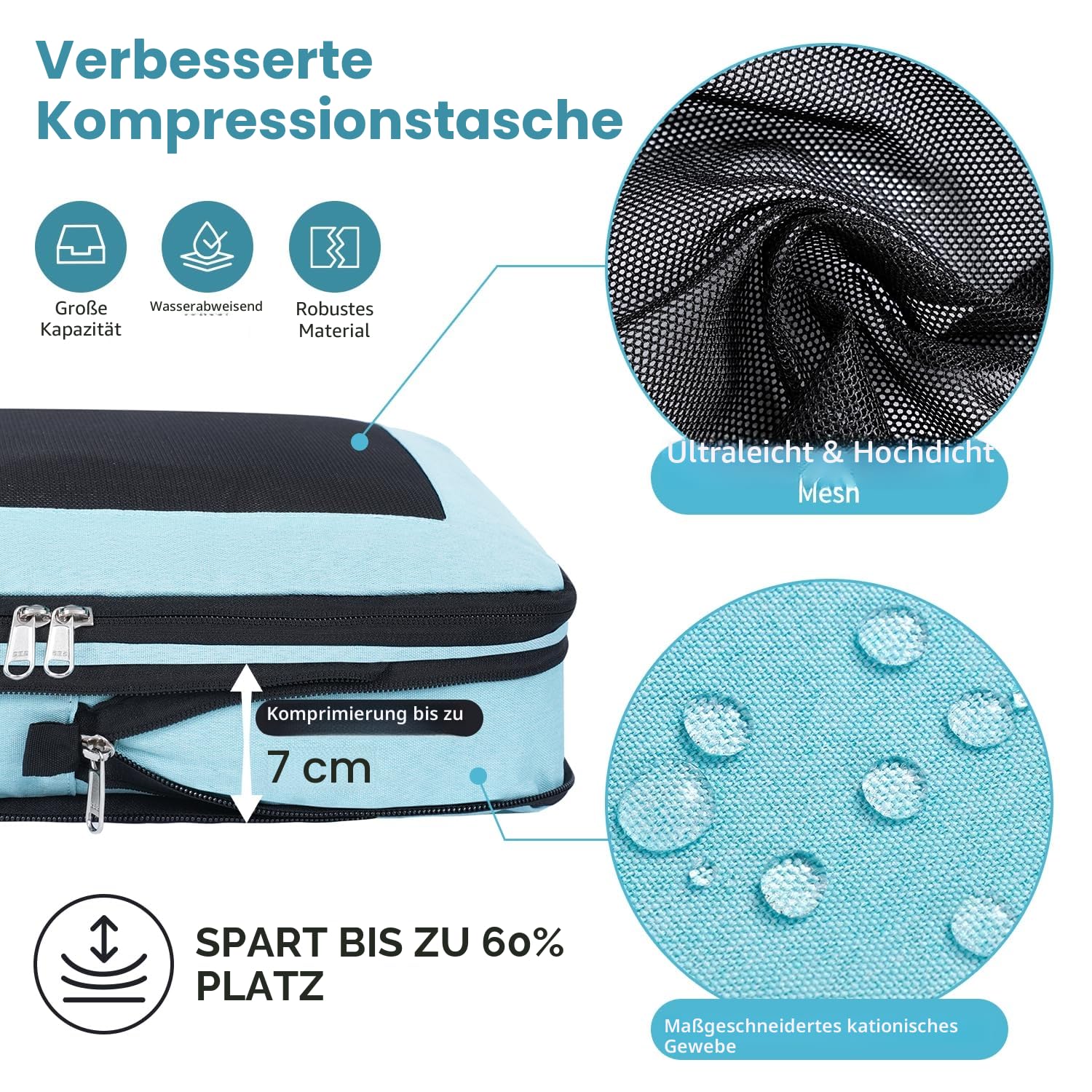 Kompressions-Packwürfel, Verbessertes Netzfenster, Sichtbar und Tragbar, Erweiterbare Reisegepäck-Organizer, Komprimierbaren Verpackungswürfel zur Organisation Ihres Reisegepäcks