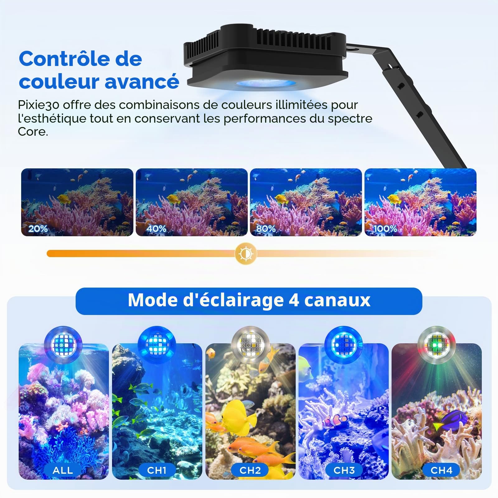 Lominie Éclairage LED pour aquarium, télécommande RF, intensité variable, support inclus, pour poissons d'eau de mer et récifs coralliens, spectre complet (Pxie30 Marine)