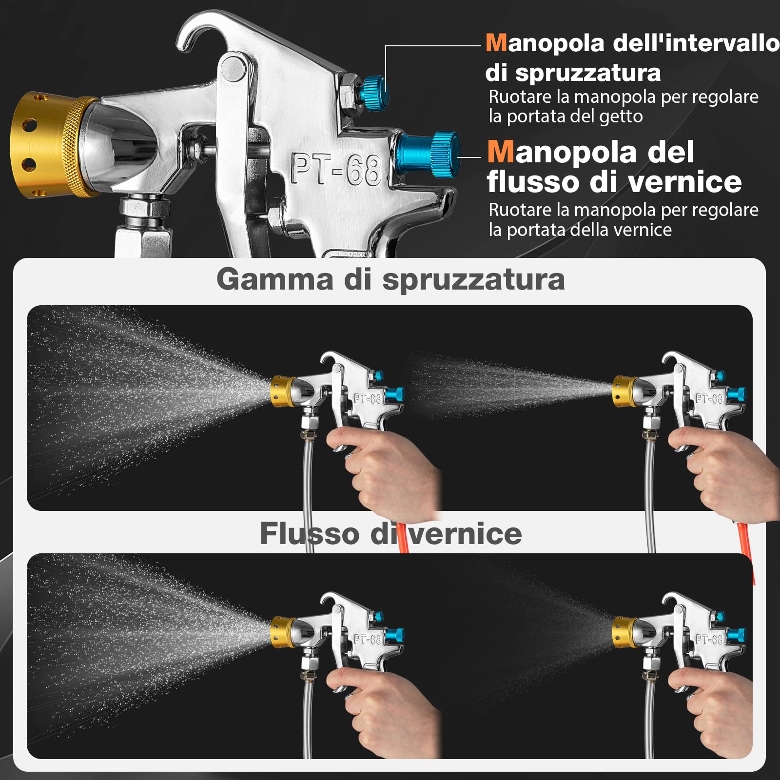 COSTWAY 15 L Spruzzatori di Vernice Alta Pressione, Serbatoio con Pistola a Spruzzo Regolabile, Flusso di Vernice e Volume d'aria, per Uso Commerciale e Domestico