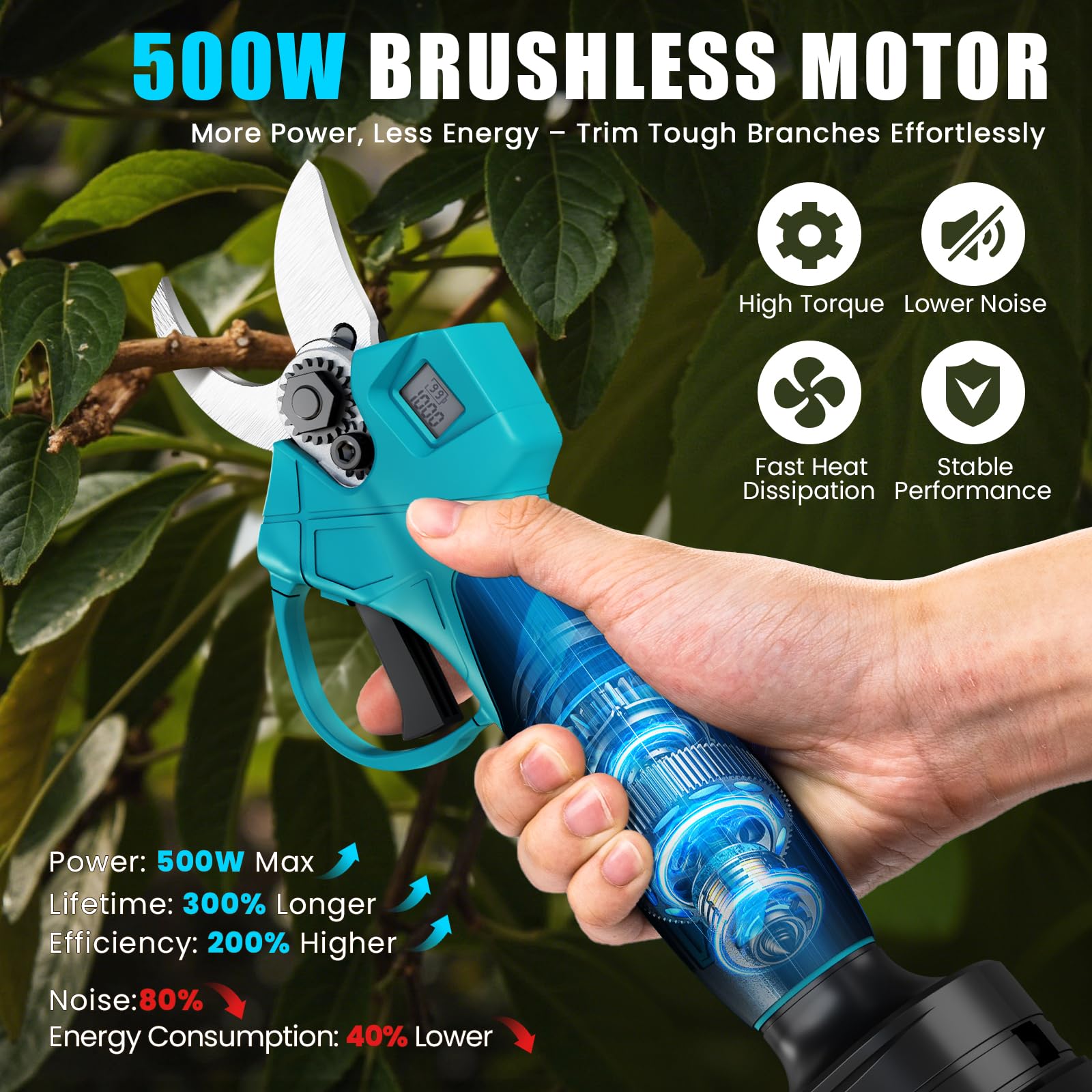 Anbull 2-in-1 Akku Astschere Teleskop - Bis Zu 4.6m Reichweite Elektrische Gartenschere mit Teleskopstange, 500W Bürstenloser Motor, 2 * 4000mAh Akkus, LCD Display für Baum, Strauch & Blumenpflege