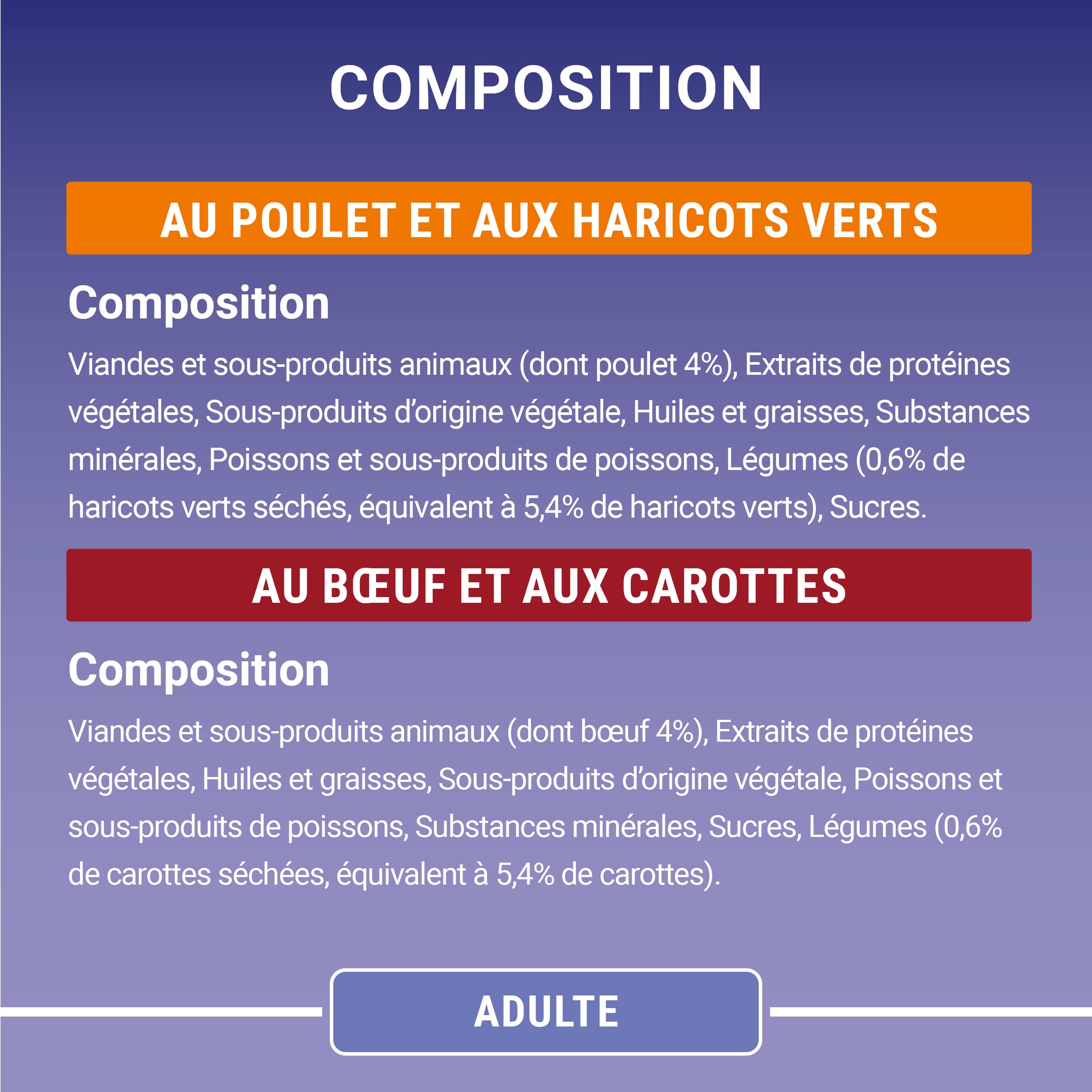 PURINA ONE | BIFENSIS | Chat Adulte | Soutien la vitalité du Chat, Les os, Les Muscles et Les articulations | Effilés en Sauce | Poulet, Boeuf | Sachets Fraîcheur | Lot de 12 (4 x 85g)