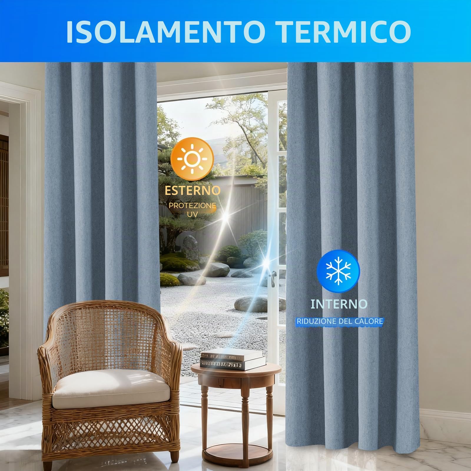 Tende Per Interni Finto Lino 2 Pezzi, 140x280cm, Tenda Termica Isolante Freddo E Caldo Moderne, Tende Oscuranti, Tenda Oscurante Da Interno Con Anelli, Per Soggiorno Camera, Blu